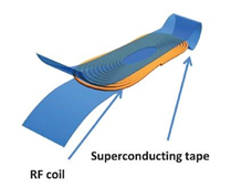 Figure 28